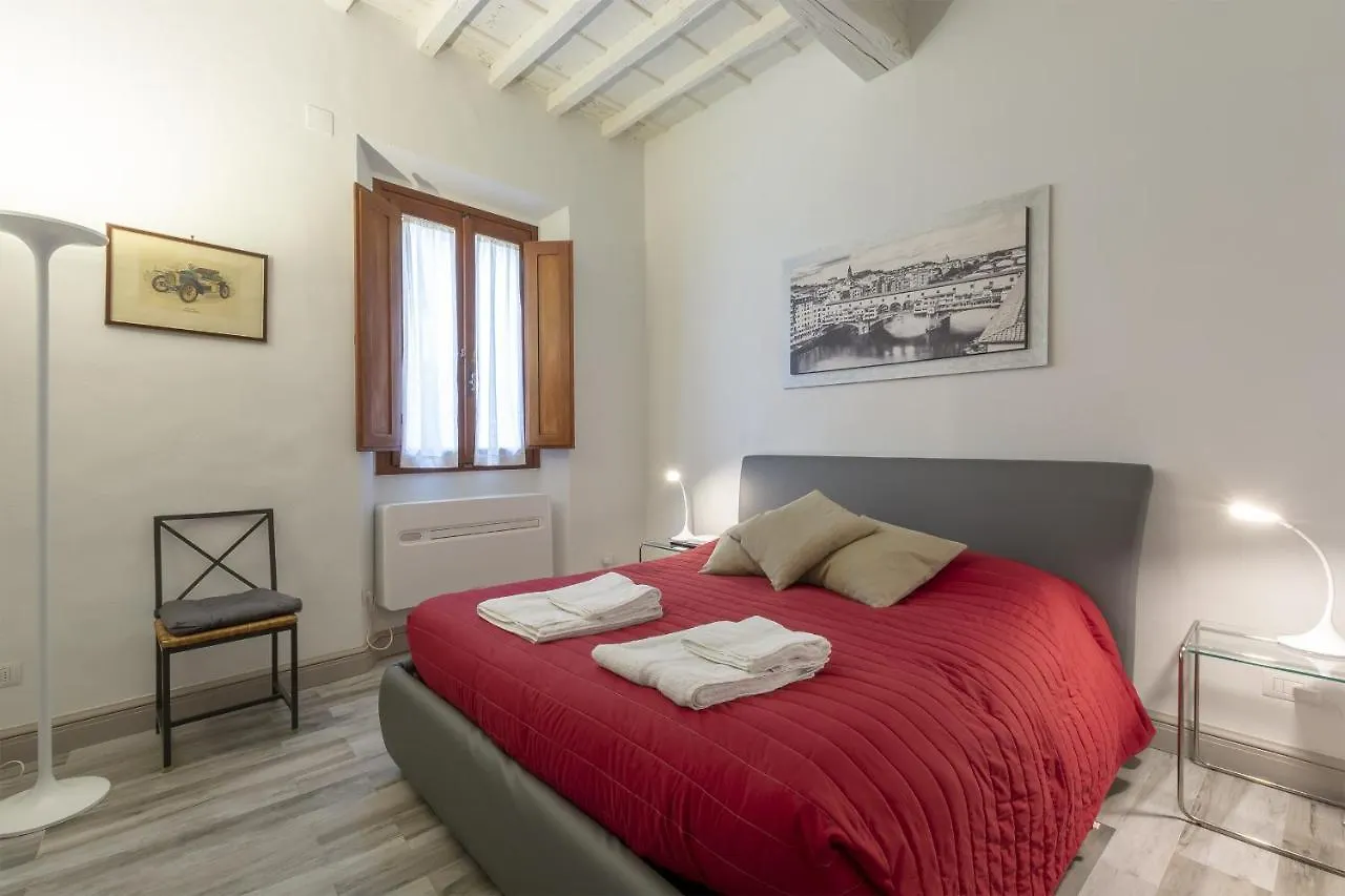 Ponte Vecchio\'S Nest contacts